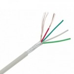 246 û cabluri antiefractie